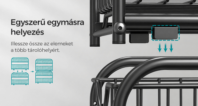 A rendszerezők egymásra illeszkedő csatlakozási pontja