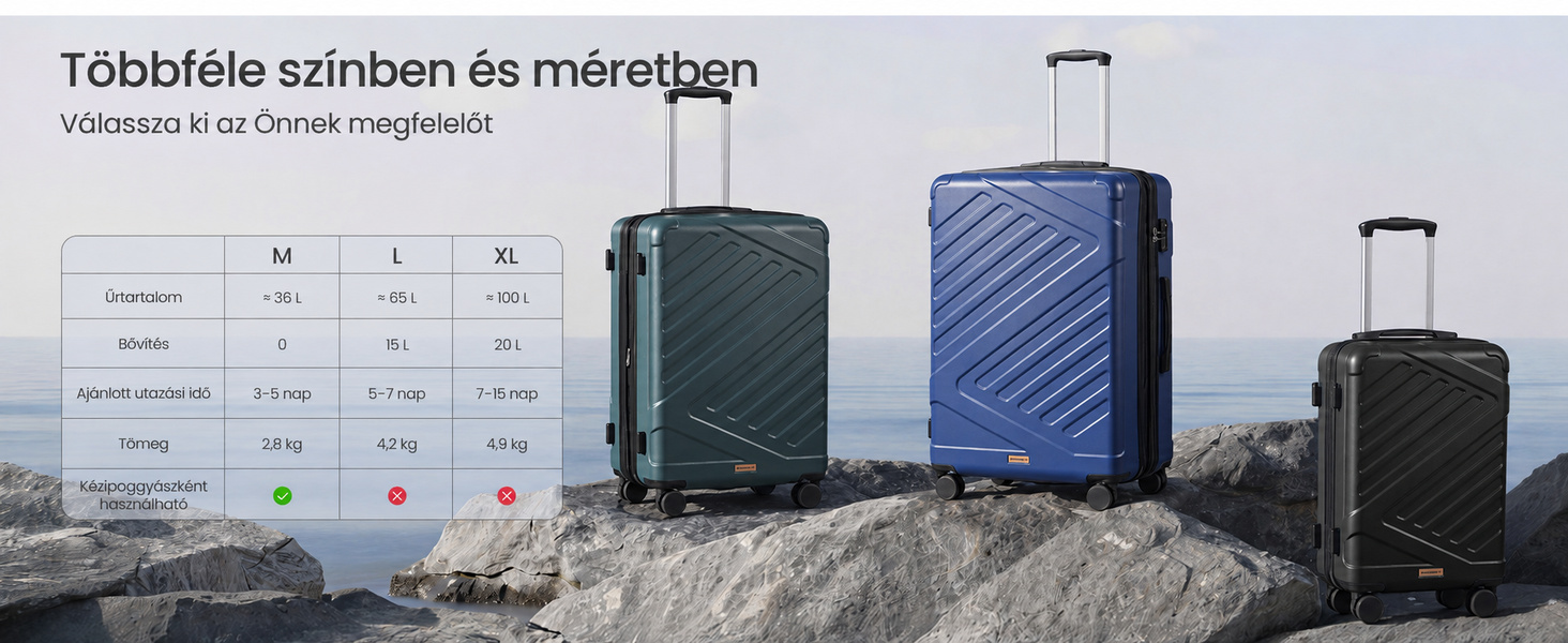 Il testo dice «Disponibile in diversi colori e misure». Tre valigie rigide con rotelle in nero, blu e nero esposte su uno sfondo di cielo nuvoloso.