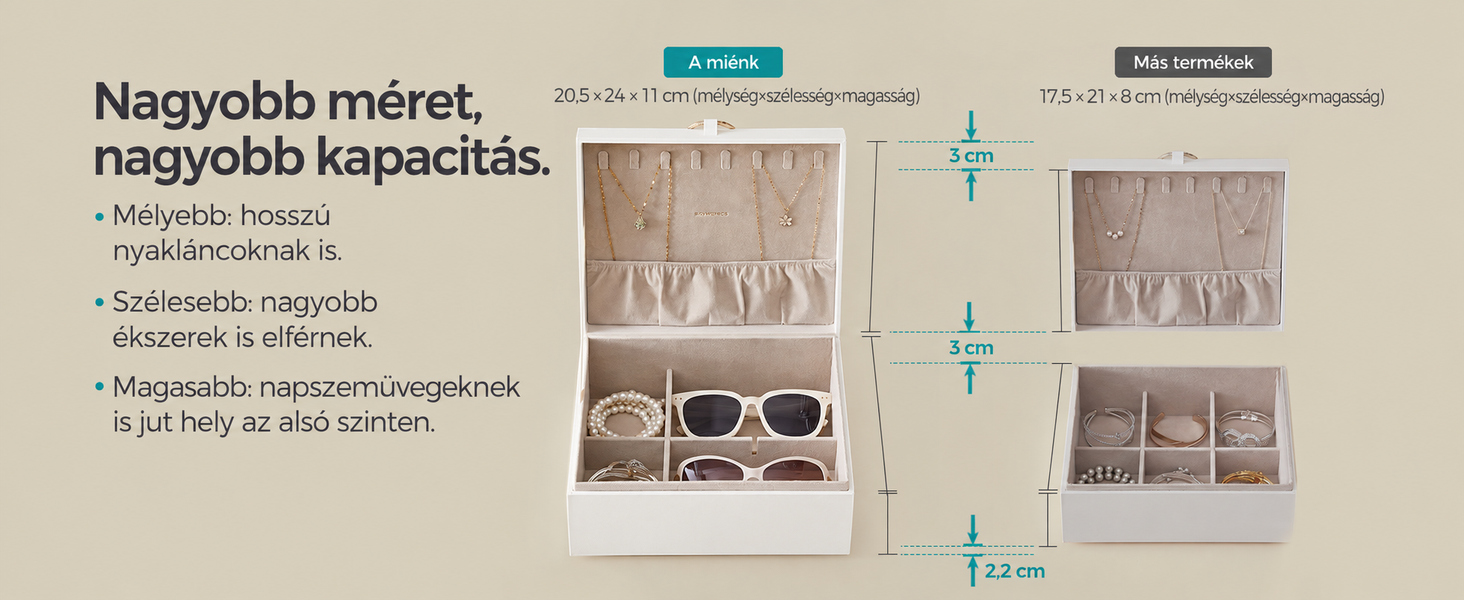 Ékszerdoboz, ékszerrendező fogantyúval, kivehető ékszertálcával, elefántcsont fehér