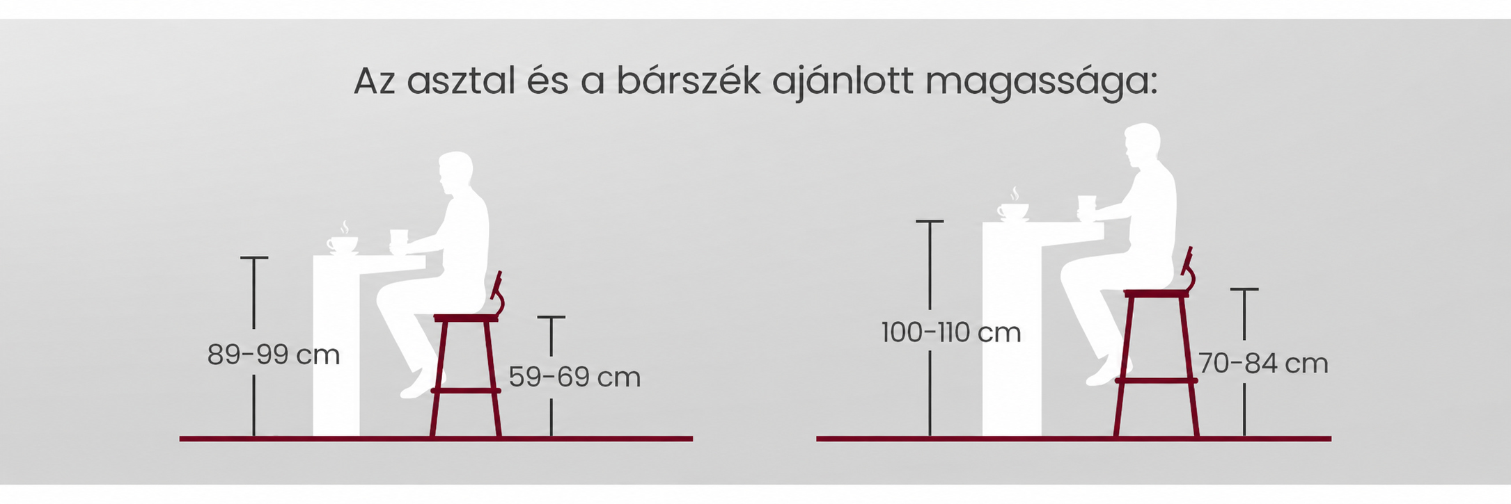2 db bárszék szett Konyhai székek 40 x 65 x 30 cm, greige-fekete |