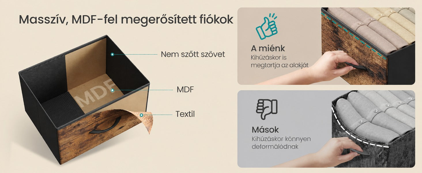 LED világítás szín- és fényerő-beállítással