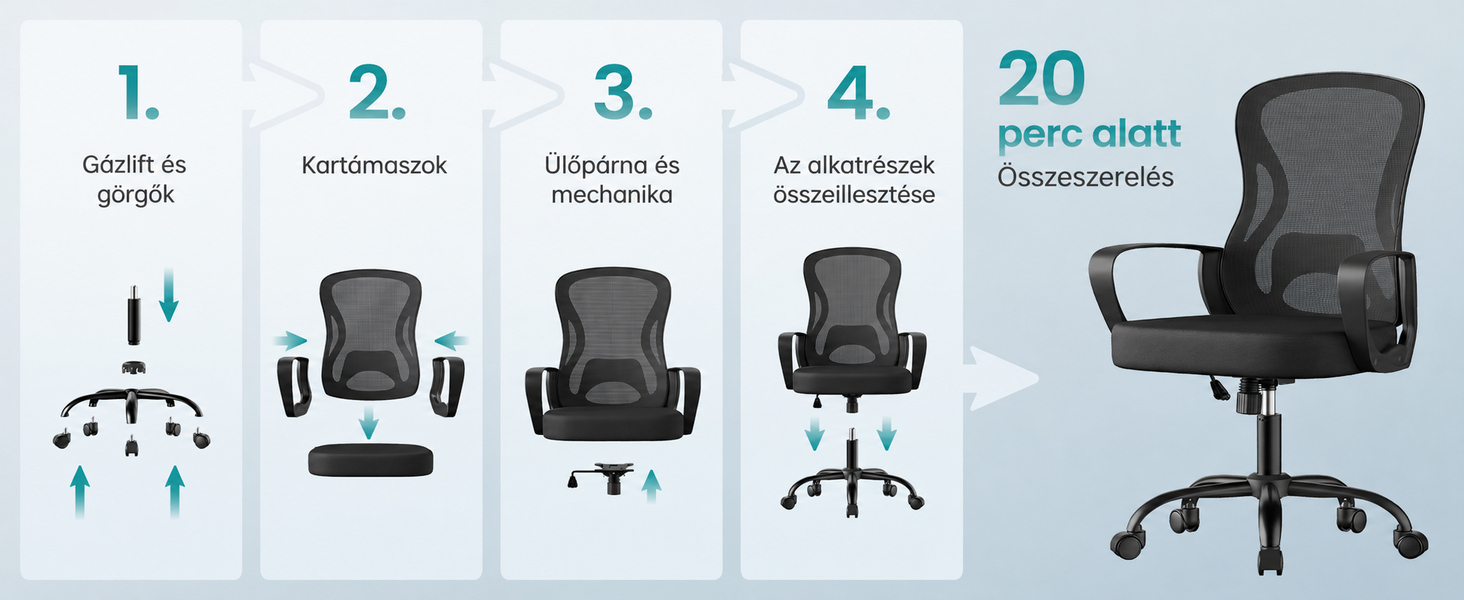 Der Text lautet „Minuten“. Das Anleitungsdiagramm zeigt die Schritte 1 bis 4 für die Montage des Bürostuhls, mit einer Anzeige für die Fertigstellung von 20 Minuten.