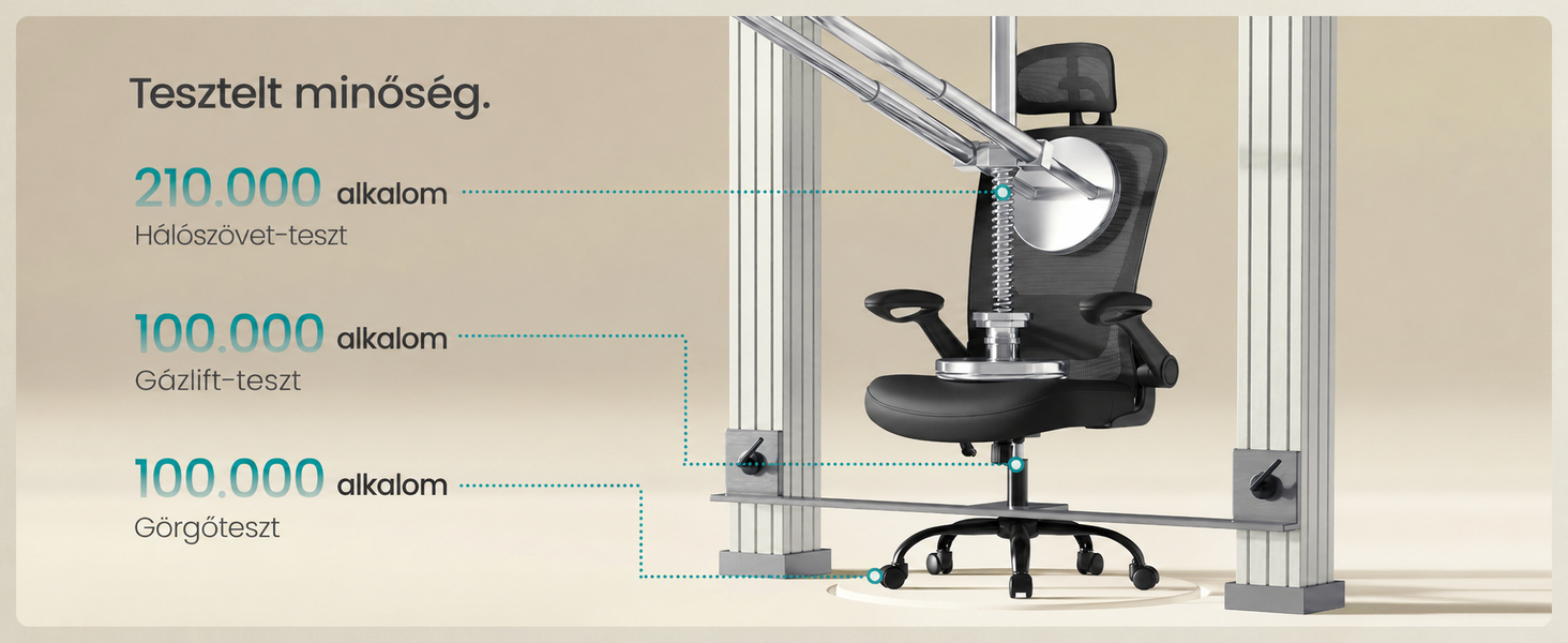 SONGMICS ergonomikus forgószék felhajtható kartámlákkal