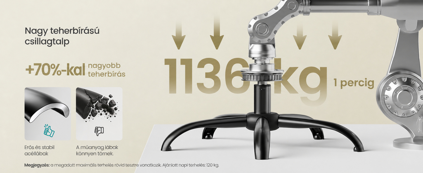 Der Text beinhaltet „+70%“ und „1136 kg“. Technisches Diagramm mit mechanischen oder technischen Schaltplänen mit verschiedenen Komponenten und Abmessungen.