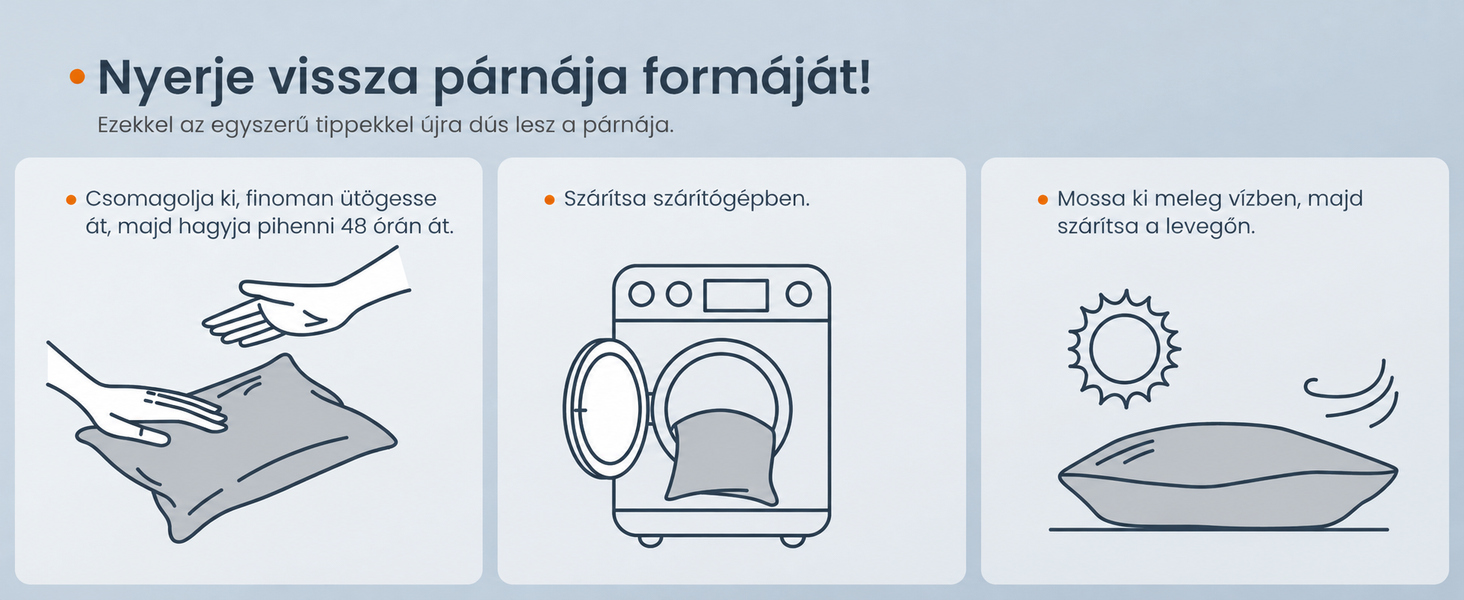 Anleitungsdiagramm...