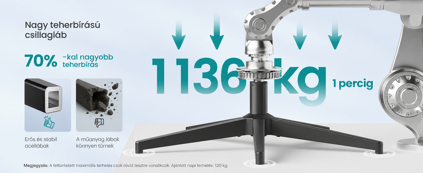 SONGMICS ergonomikus irodai szék gyártói bemutatóábrája