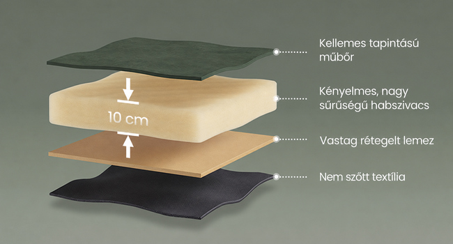 Termékbemutató – VASAGLE EKHO bárszék szett, 2 db, 66 cm ülésmagasság, erdőzöld műbőr