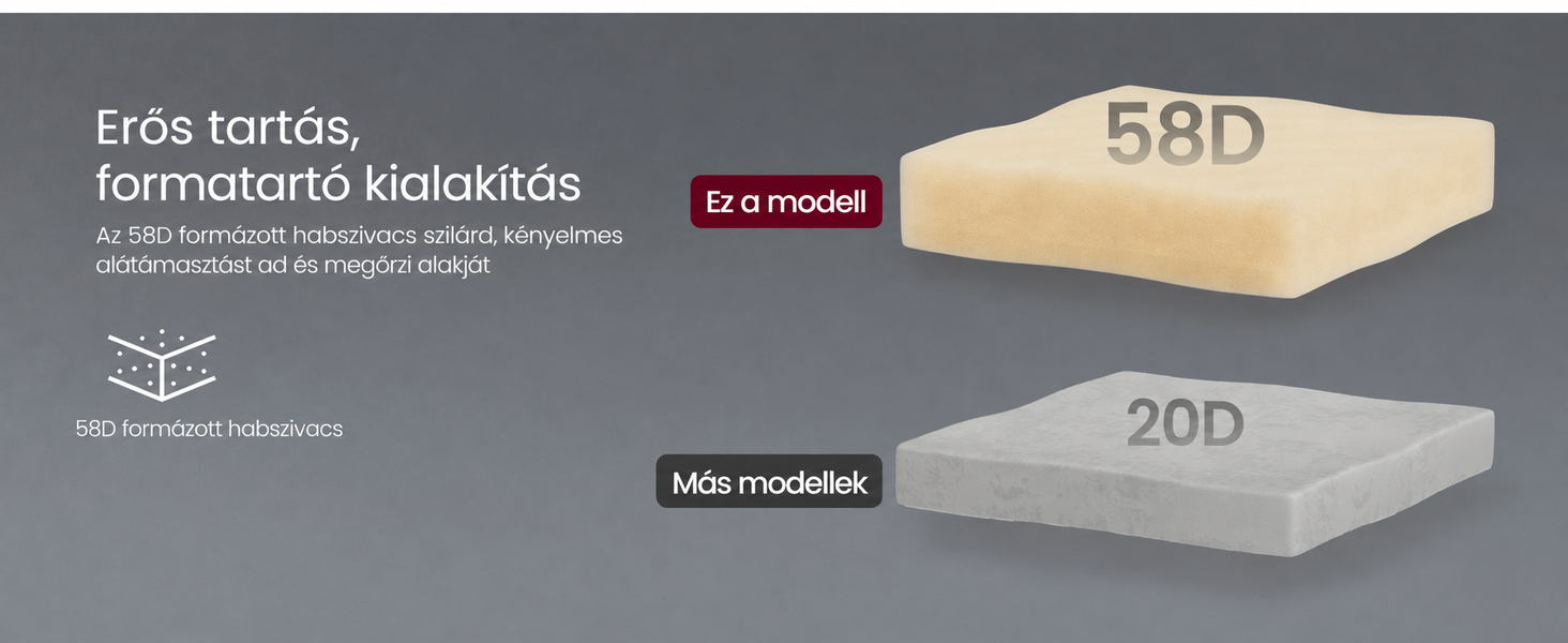 Termékbemutató – VASAGLE EKHO bárszék háttámlával, 2 db, 90,5 cm magas, tintafekete